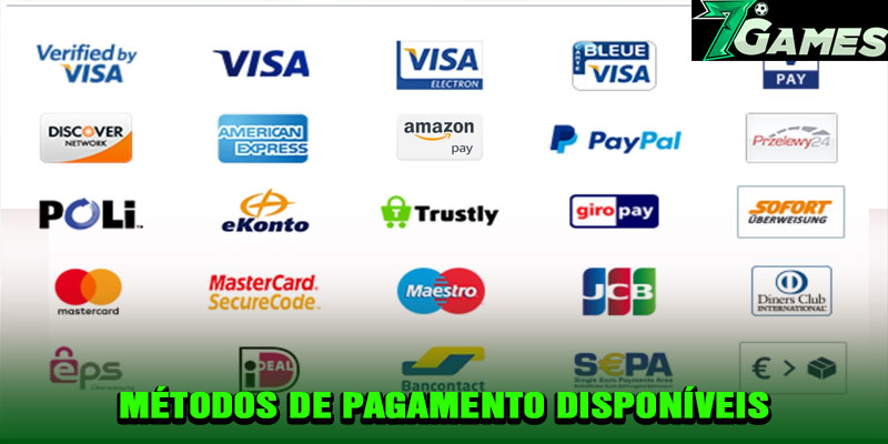 Métodos de Pagamento Disponíveis